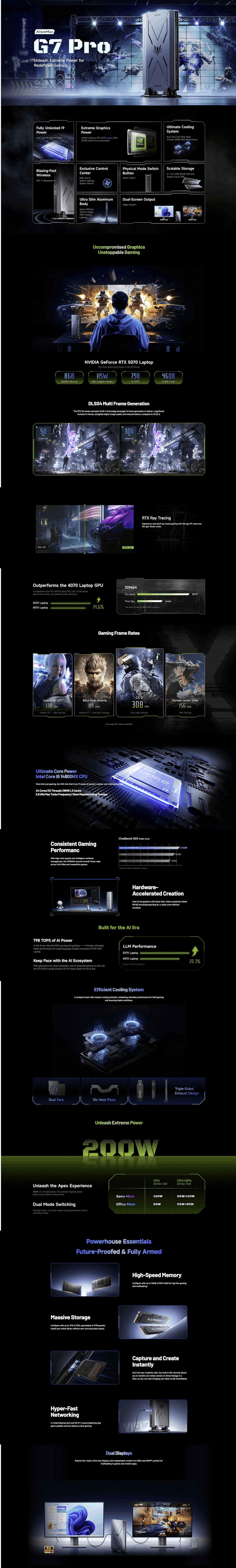 MINISFORUM G7 Pro RTX5070 電競迷你電腦