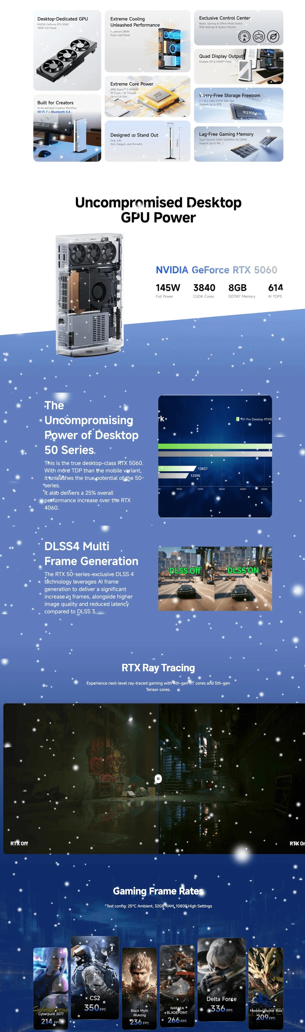 MINISFORUM G1 Pro RTX5060 迷你電腦