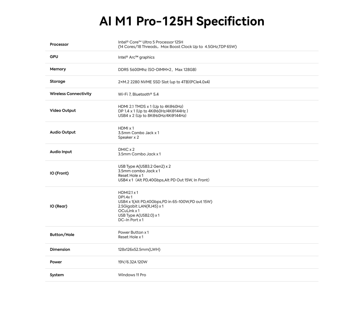 MINISFORUM M1 Pro 迷你電腦