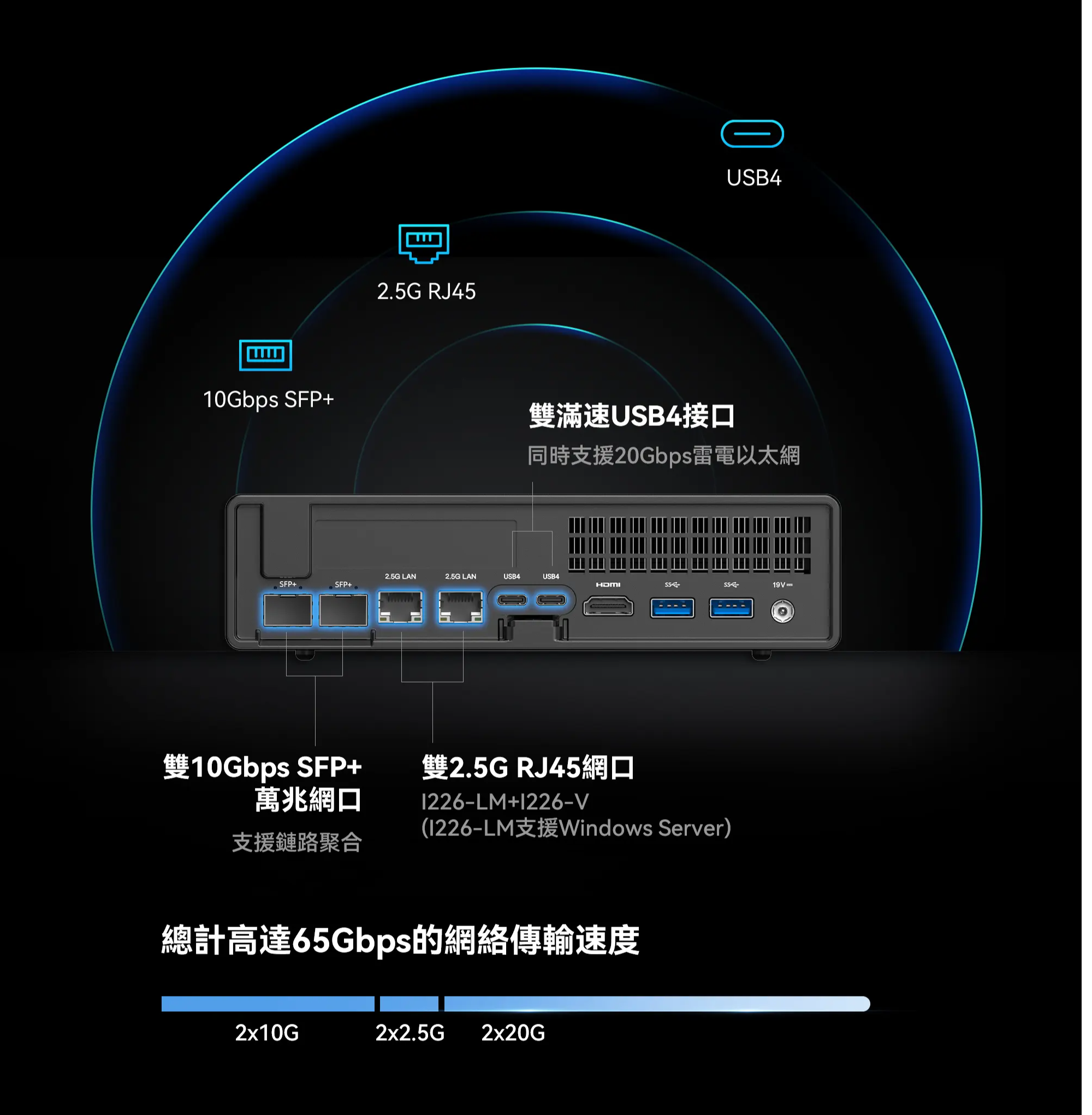 MINISFORUM MS-01 迷你電腦