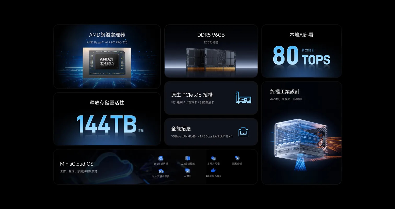 MINISFORUM N5 Pro AI NAS Mini PC