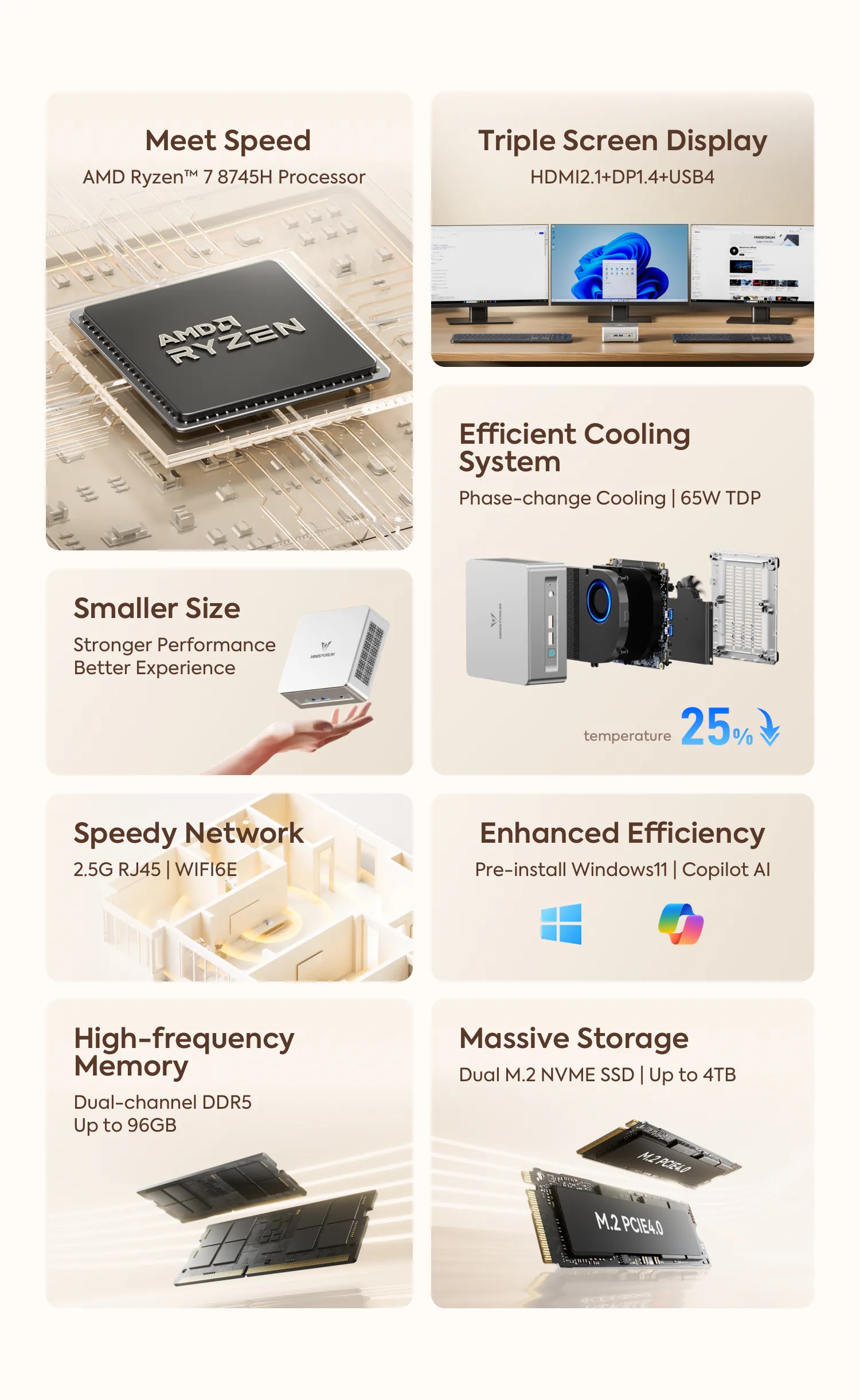 MINISFORUM UM870 Slim 迷你電腦