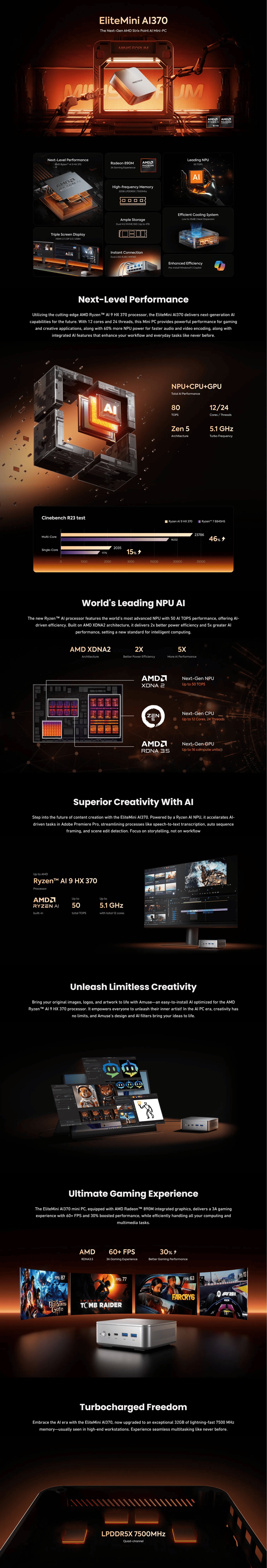 MINISFORUM AI370 迷你電腦