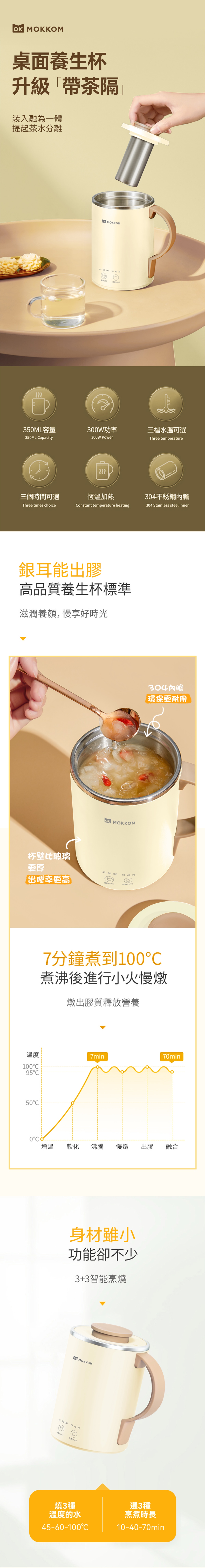 MOKKOM MK-387 Multi-function Universal Electric Boiler Cup (with tea compartment)