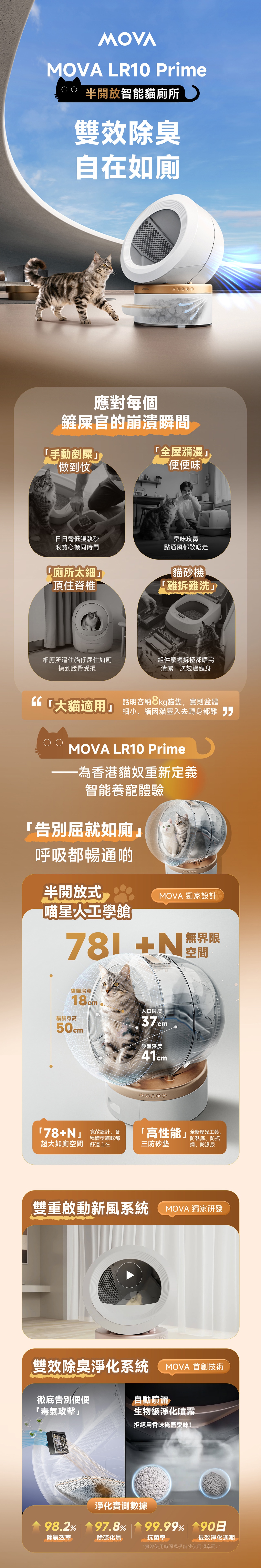 MOVA LR10 Prime 新風貓砂盆
