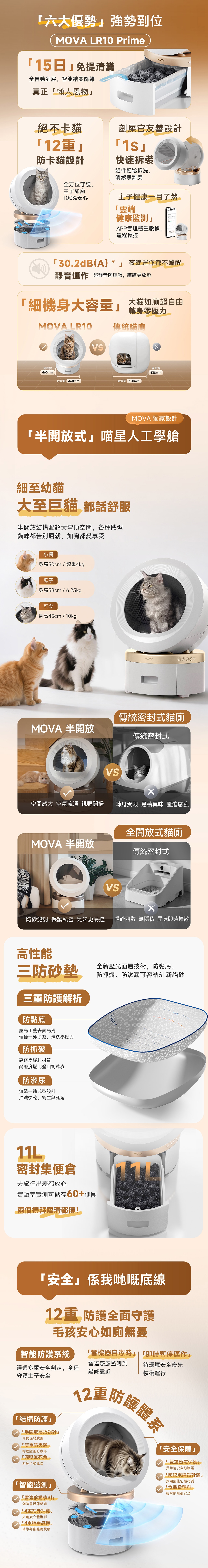MOVA LR10 Prime 新風貓砂盆