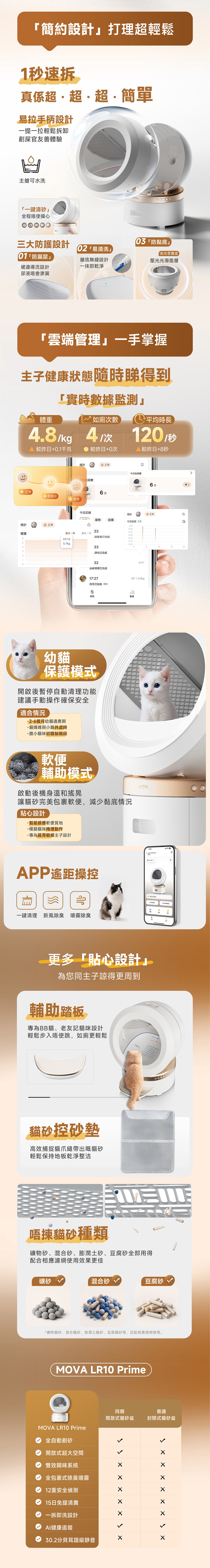 MOVA LR10 Prime 新風貓砂盆
