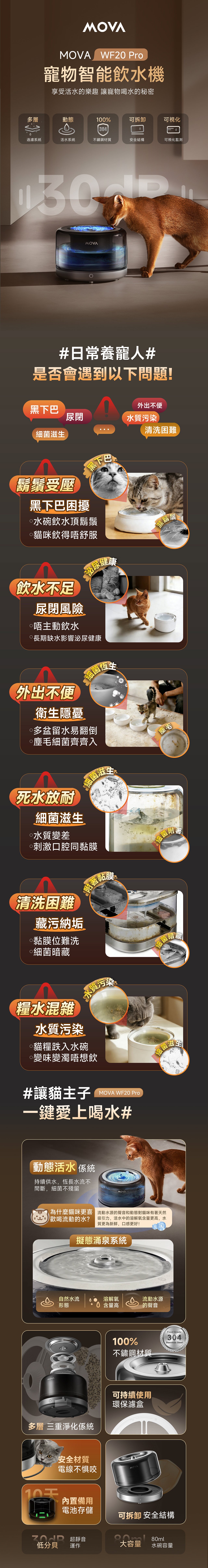 MOVA WF20 Pro 寵物飲水機