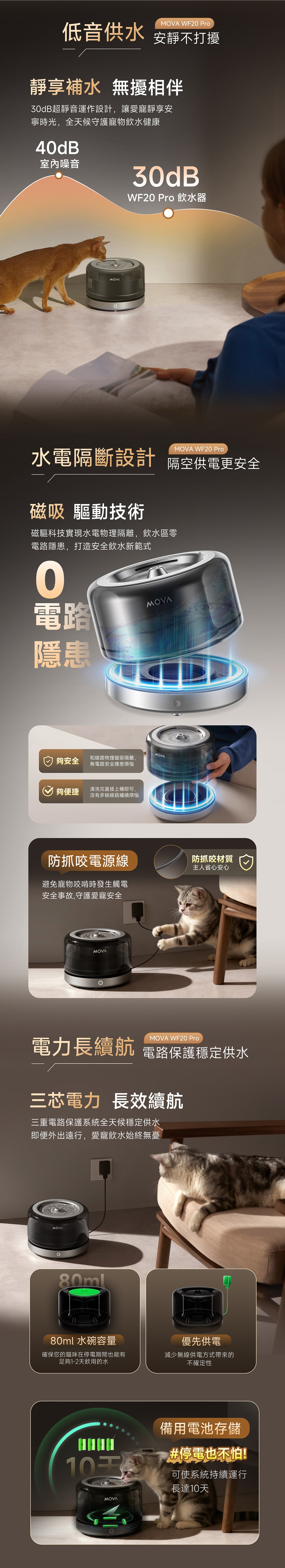 MOVA WF20 Pro 寵物飲水機