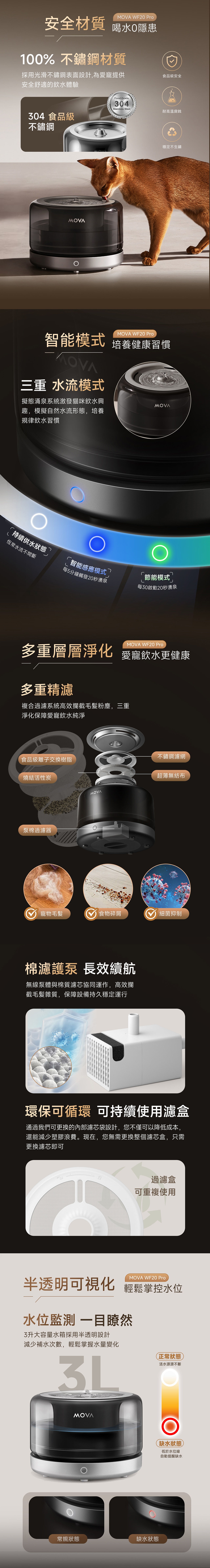 MOVA WF20 Pro 寵物飲水機