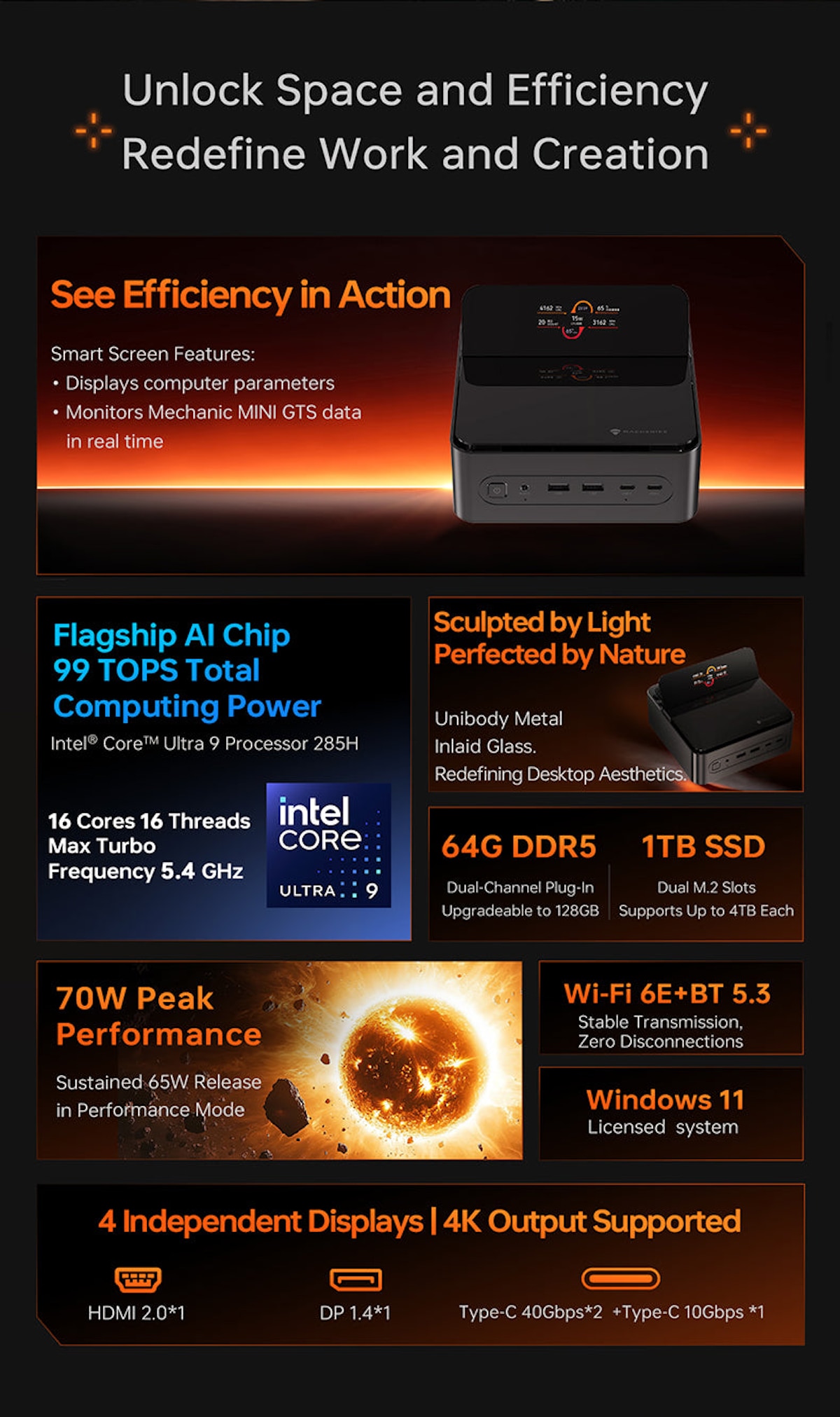 Machenike Mini GTS Mini PC