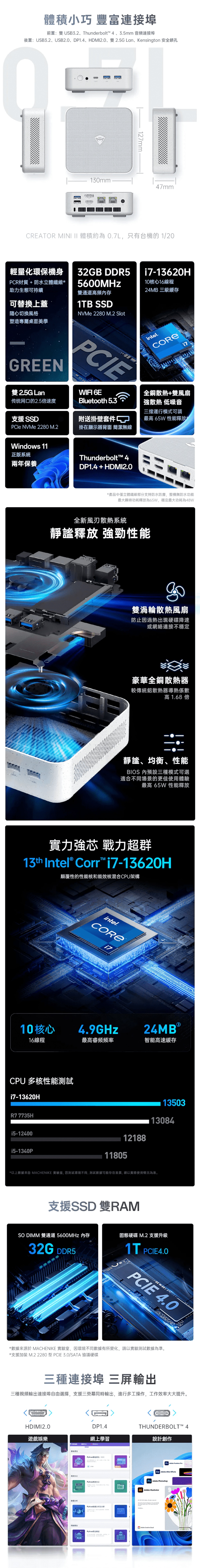 Machenike機械師 Creator Mini II 迷你電腦