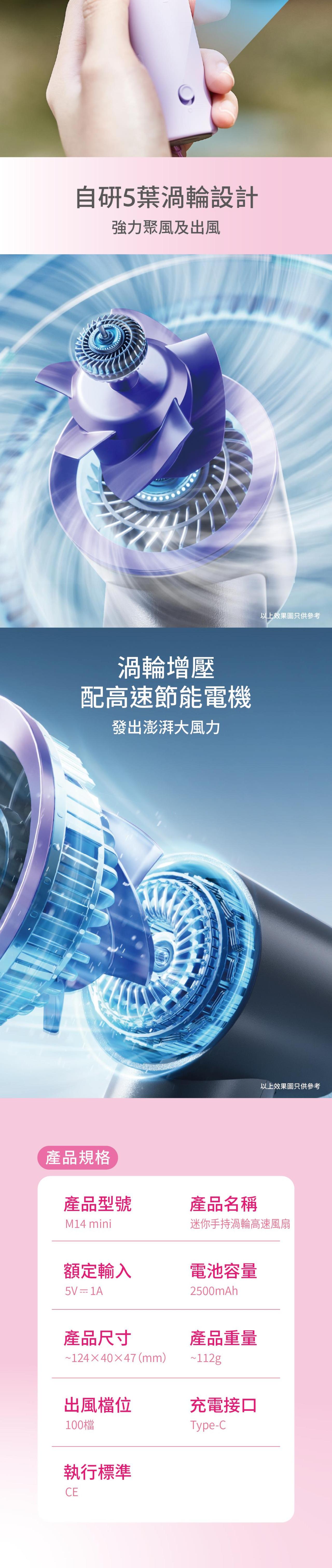 Machino M14 Mini Turbo Cooling Fan