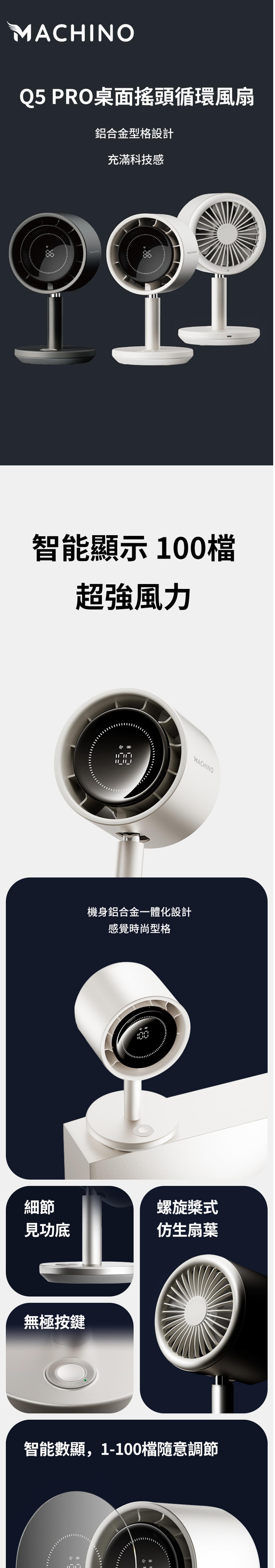 Machino Q5 PRO Desktop Circulation Fan