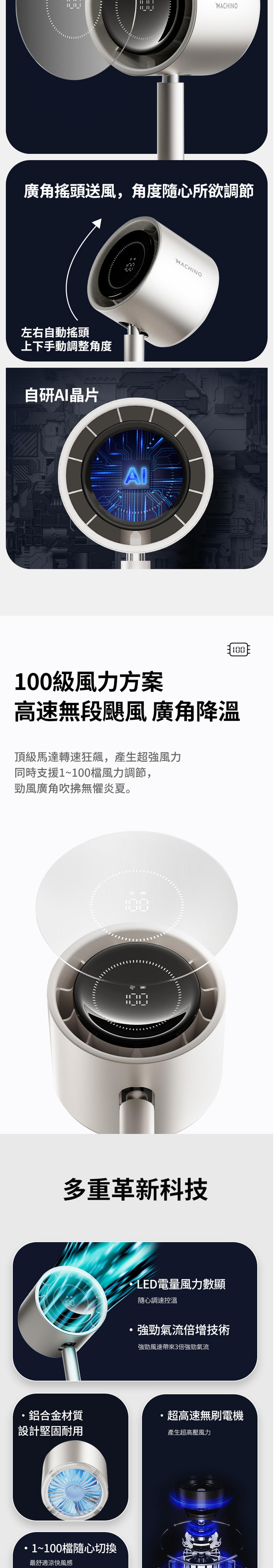 Machino Q5 PRO Desktop Circulation Fan