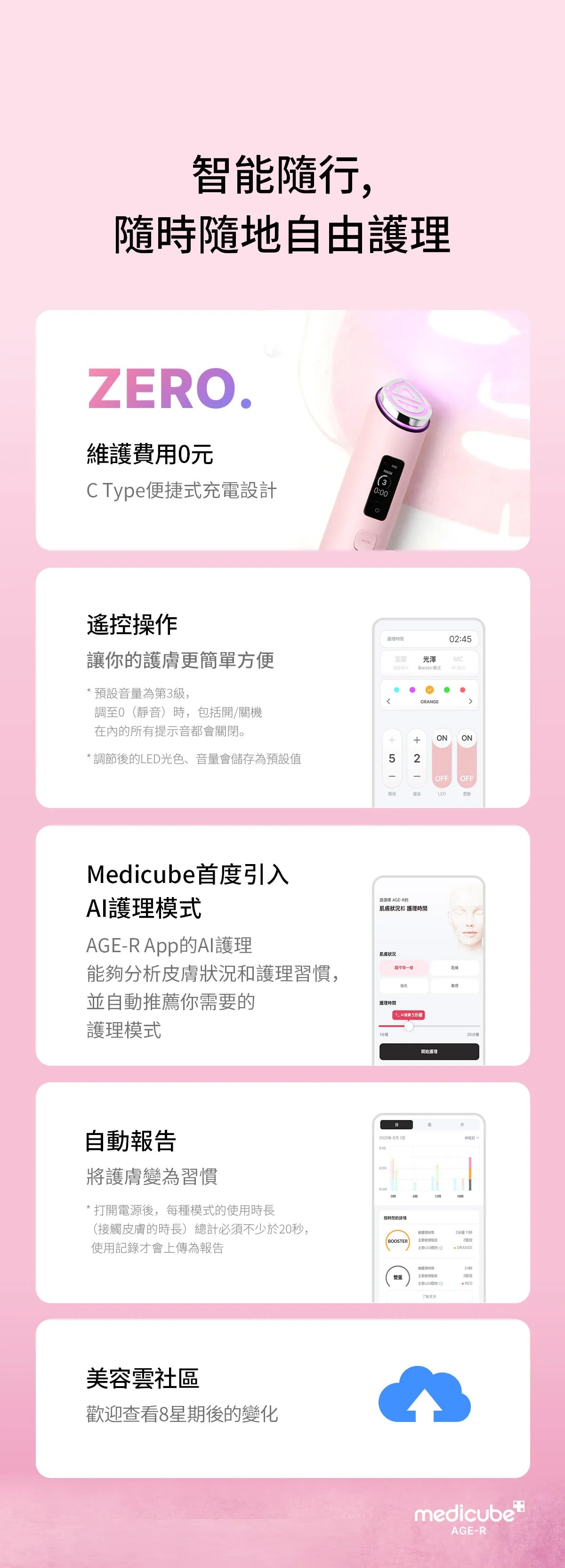Medicube AGE-R Booster Pro X2 9合1智慧多功能美容儀