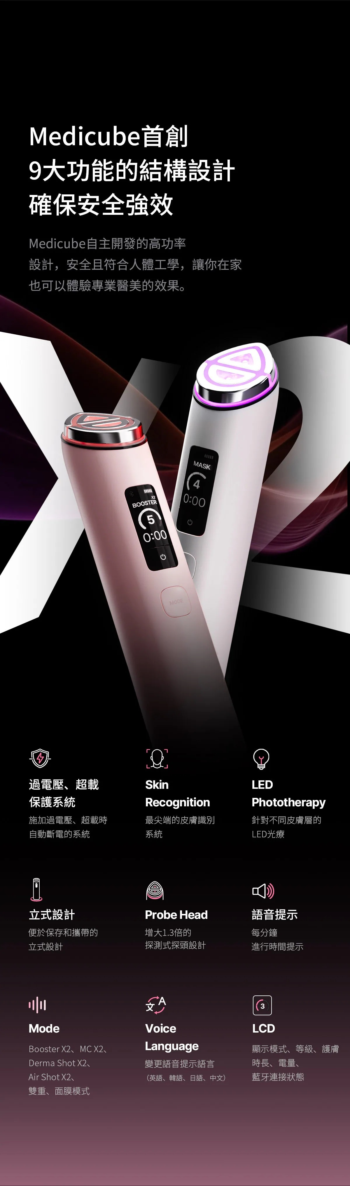 Medicube AGE-R Booster Pro X2 9合1智慧多功能美容儀