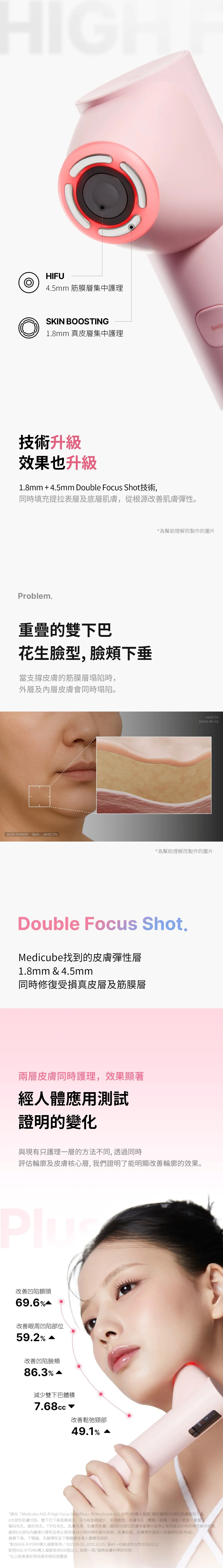 Medicube AGE-R High Focus Shot Plus 超聲波美容儀