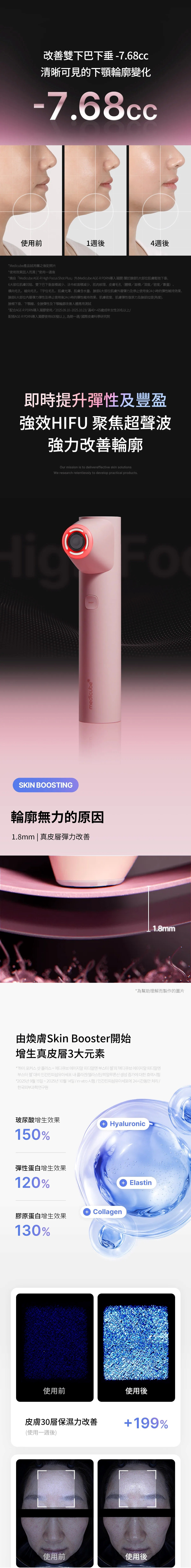 Medicube AGE-R High Focus Shot Plus 超聲波美容儀