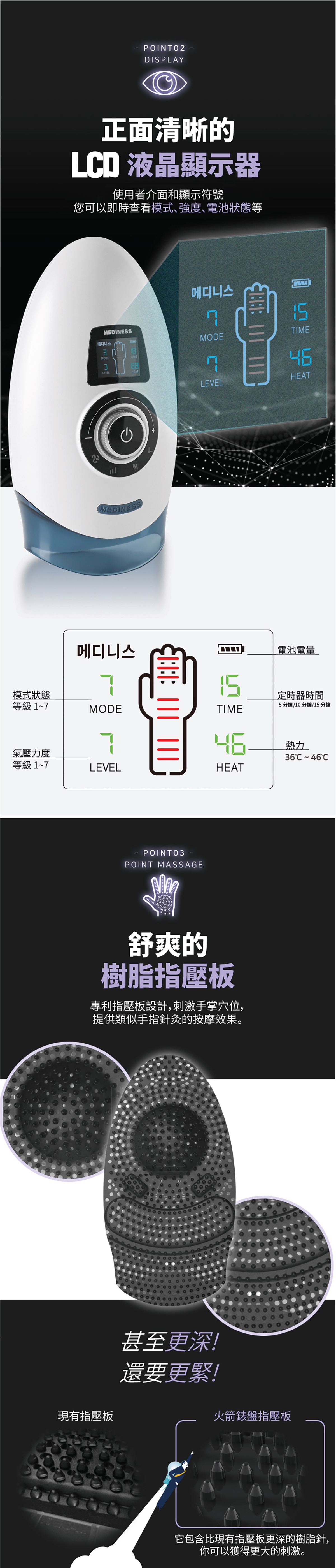 Mediness Rocket Hand 手護穿梭機