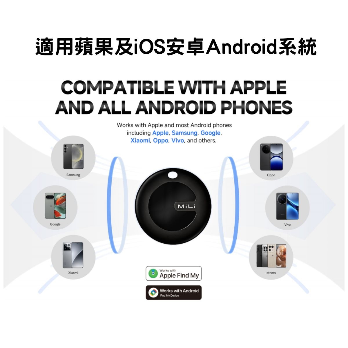 MiLi MiCard Duo 充電式全球追蹤卡 支援 Apple iOS 及 安卓Android