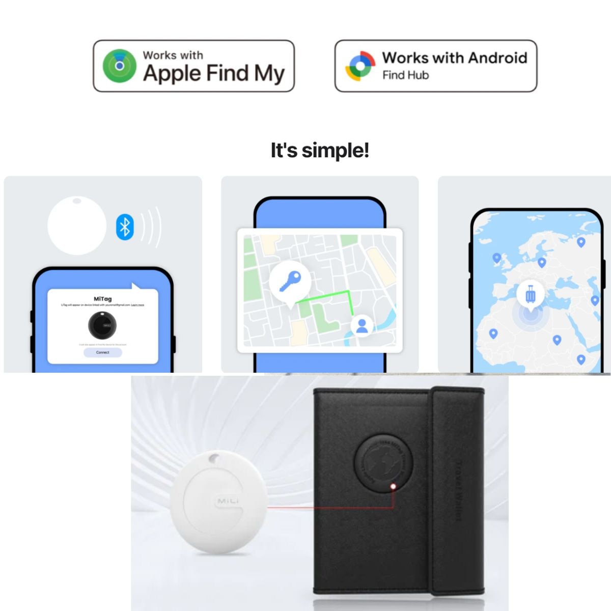 MiLi MiTag DUO 全球定位旅行護照銀包 -支援 Apple iOS 及 安卓Android