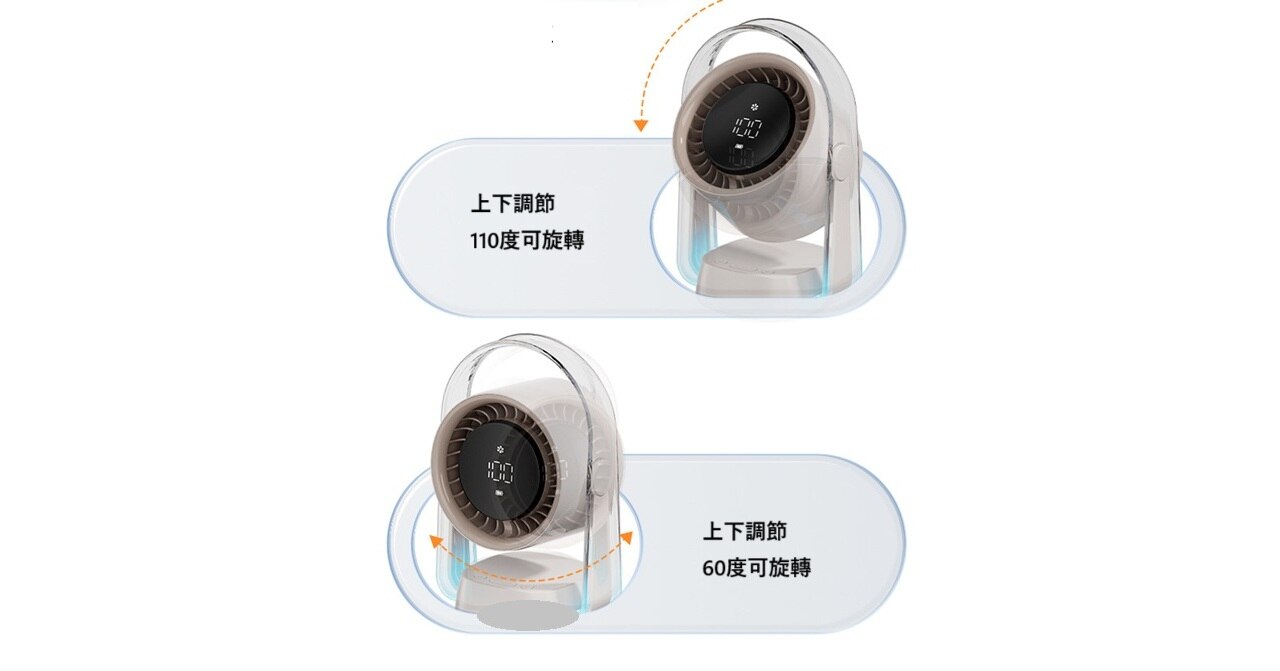 Mibeli F16 3D Desk Turbo Fan