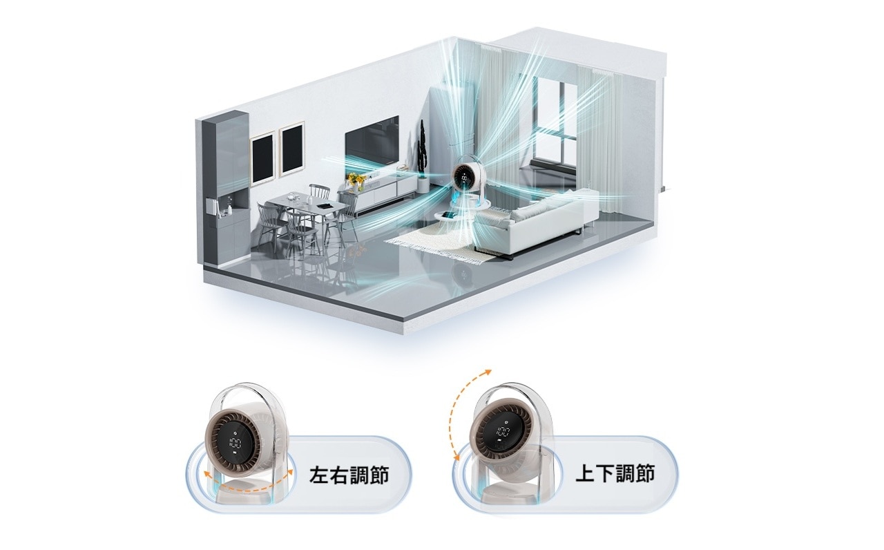 Mibeli F16 3D Desk Turbo Fan
