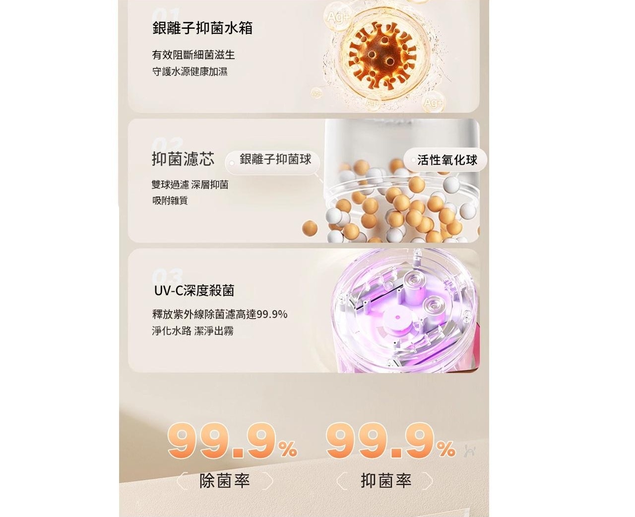 Mibeli 18 雙噴頭 2.5L大容量加濕器