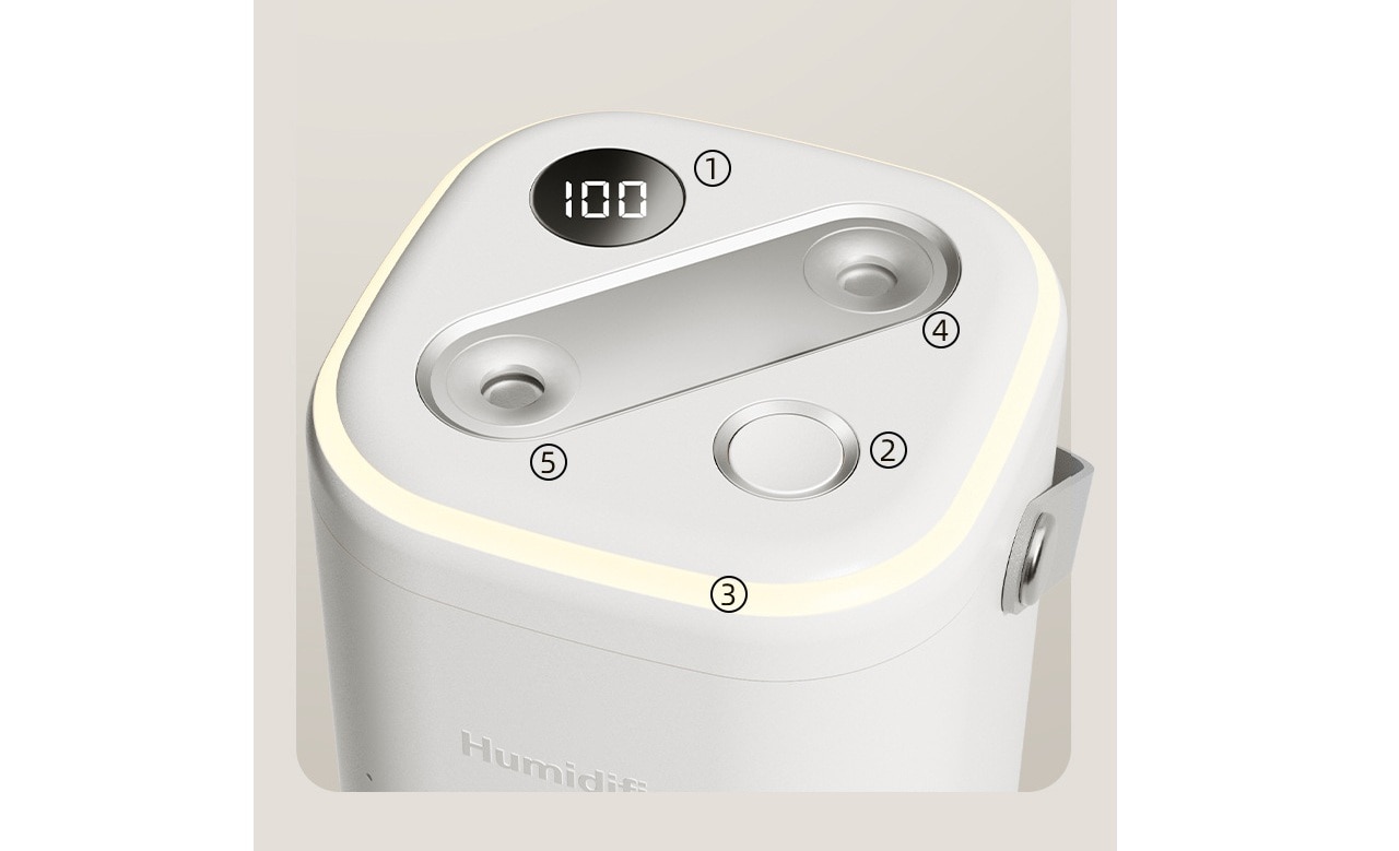 Mibeli S01 1.3L Portable Humidifier