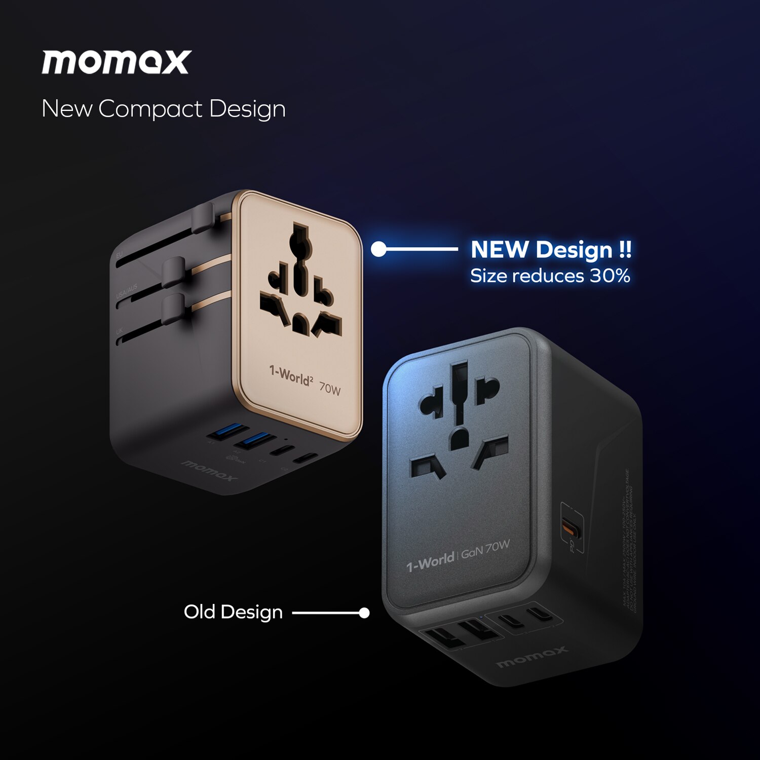 Momax 1-World2 70W 5-Port USB-C Dual AC Travel Adaptor UA22UK