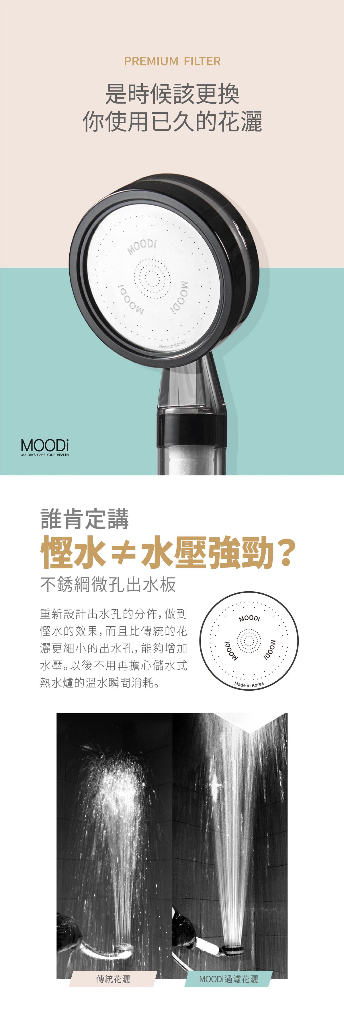 Moodi MDCH-S501 韓國人氣除銹氯過濾花灑