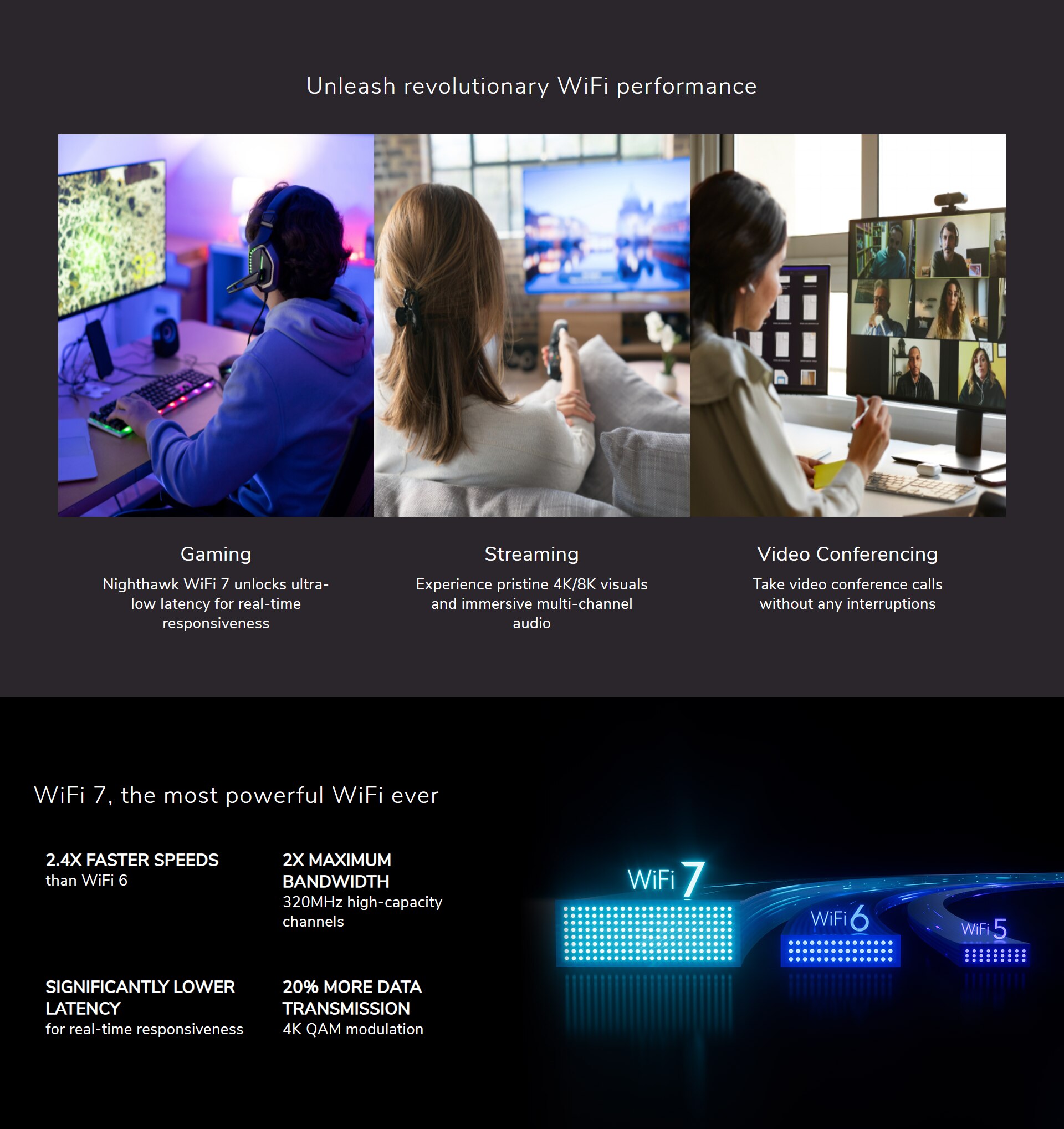 NETGEAR Nighthawk A9000 Tri-band BE6500 WiFi 7 USB 3.0 Adapter