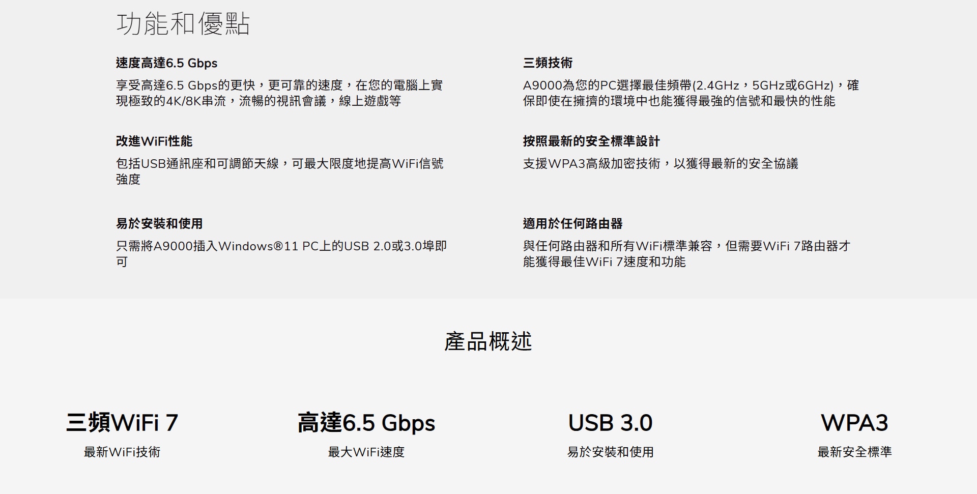 NETGEAR Nighthawk A9000 三頻 BE6500 WiFi 7 USB 3.0 接收器