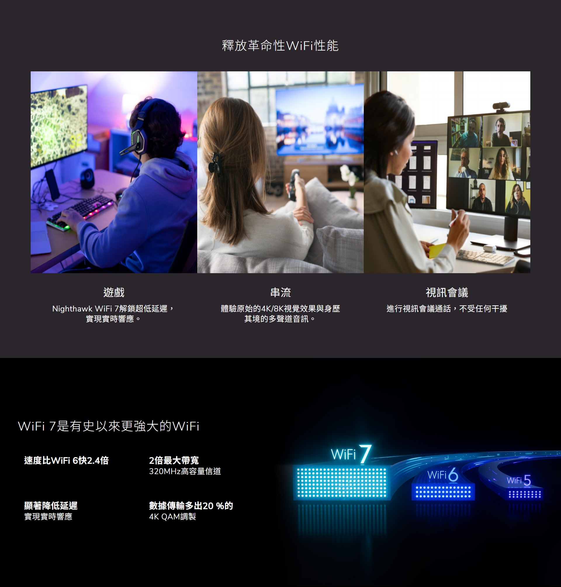NETGEAR Nighthawk A9000 三頻 BE6500 WiFi 7 USB 3.0 接收器