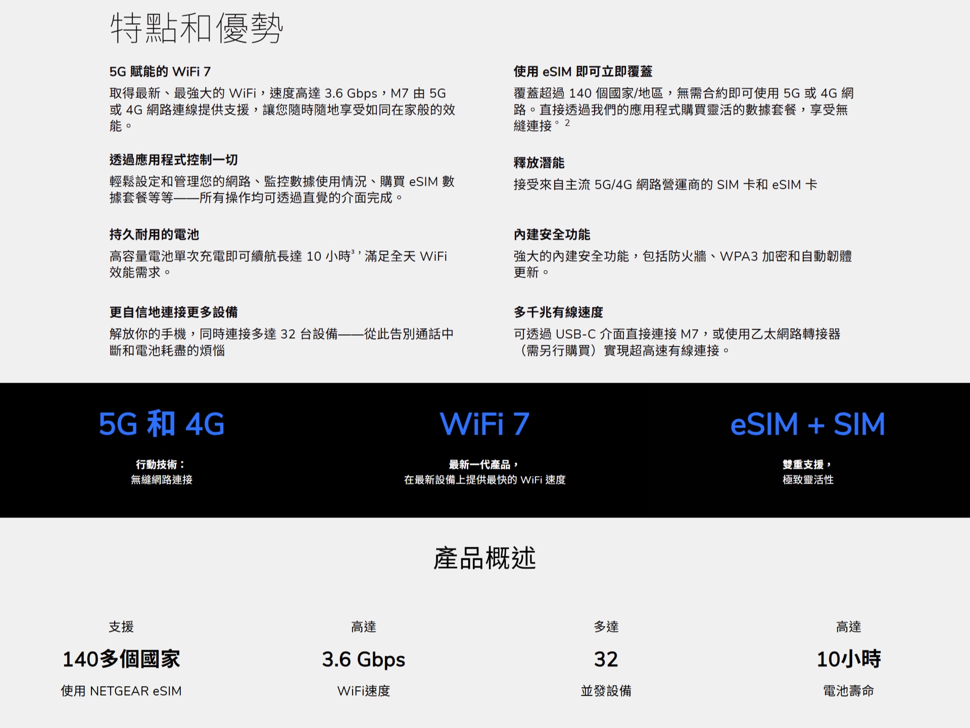 NETGEAR Nighthawk MH7150 M7 5G BE3600 WiFi 7 流動熱點路由器