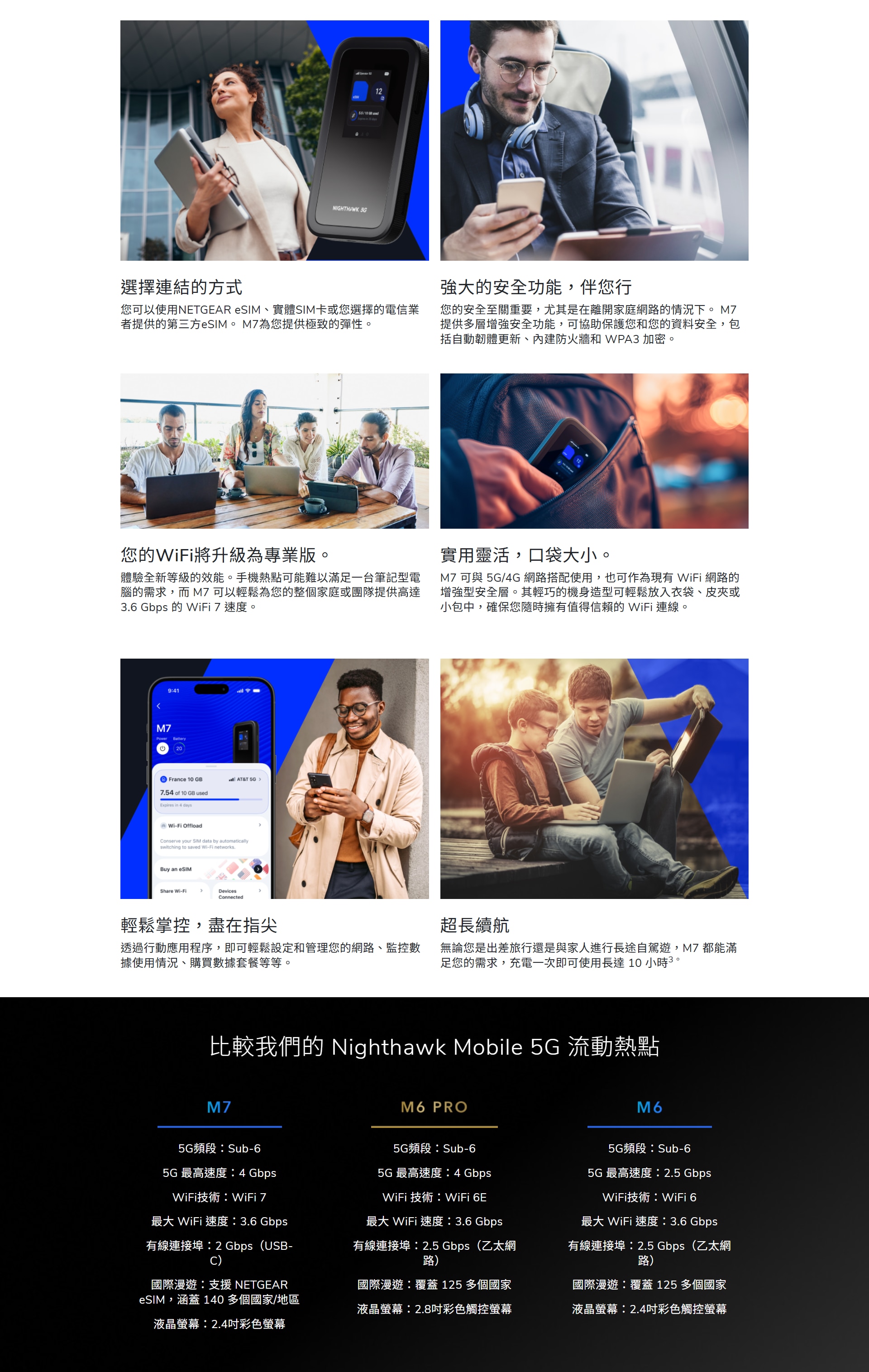NETGEAR Nighthawk MH7150 M7 5G BE3600 WiFi 7 流動熱點路由器