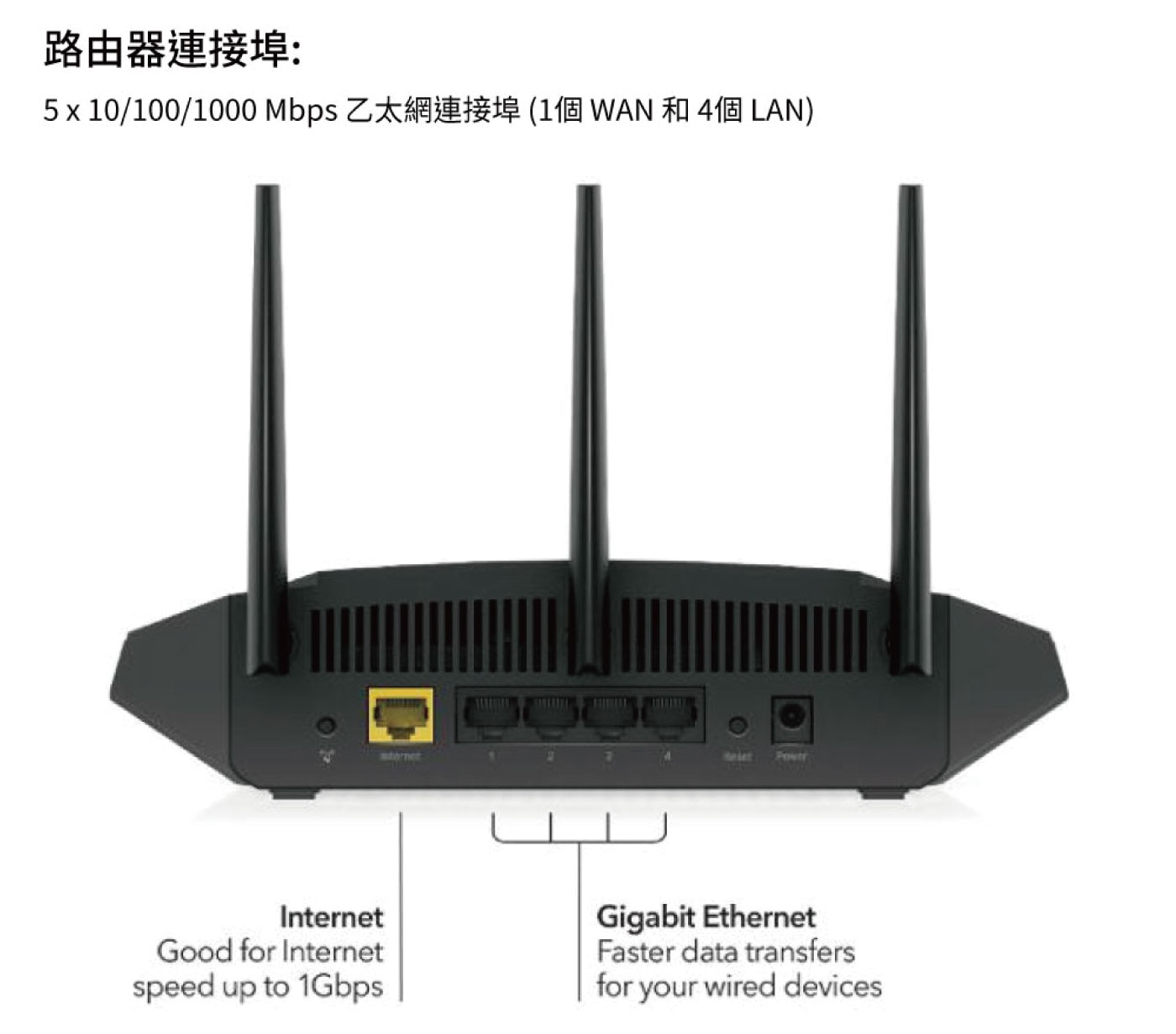 NETGEAR Nighthawk RAX36S 8-Stream AX3000 Dual-Band WiFi 6 Router