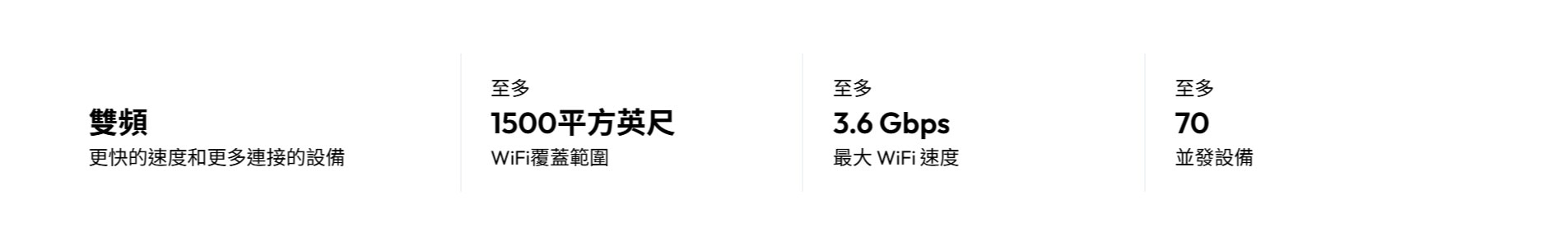 NETGEAR Orbi RBE370 雙頻 BE3600 Mesh WiFi 7 衛星分機