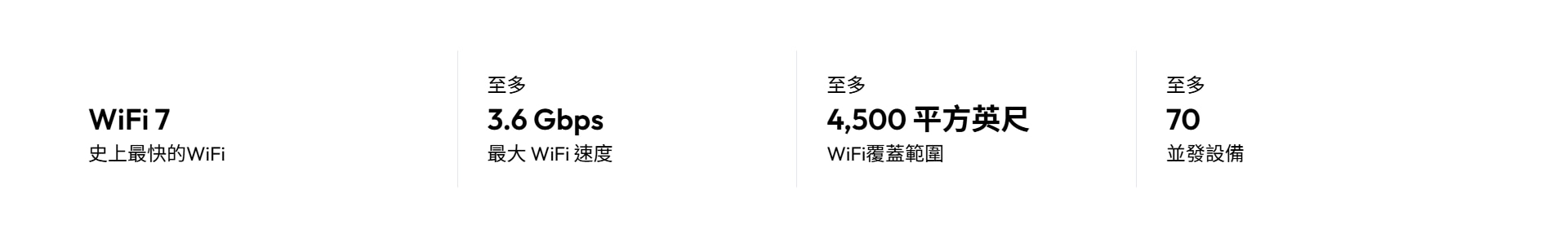 NETGEAR Orbi RBE373 雙頻 BE3600 Mesh WiFi 7 無線系統 (三件裝)