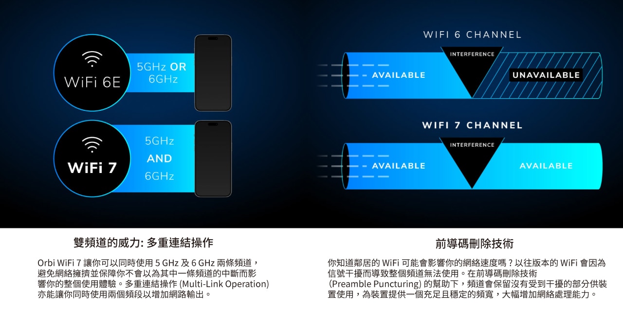 NETGEAR Orbi RBE770 BE11000 Tri-band WiFi 7 Mesh Add-on Satellite (Need to work with RBE770 Series Router)