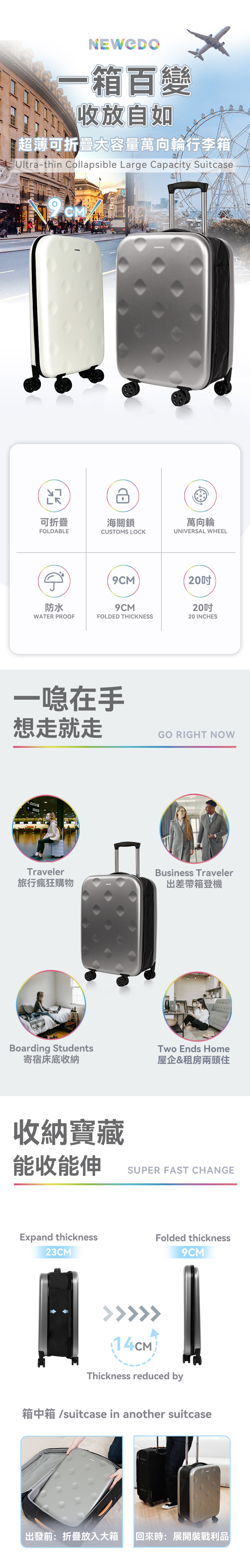 NEWEDO 超薄可折疊大容量萬向輪行李箱