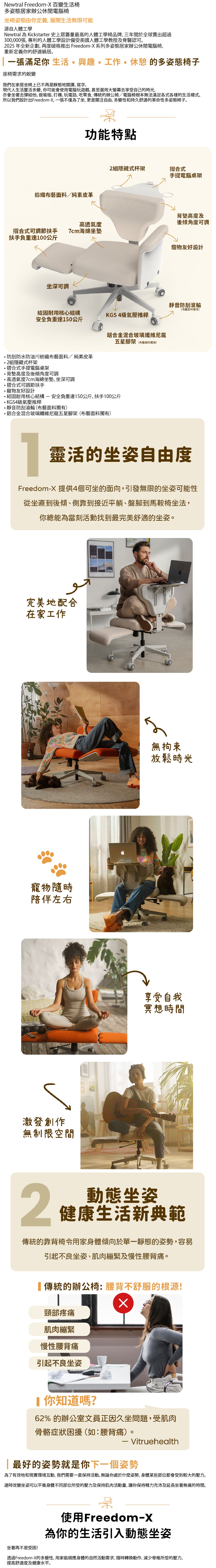 NEWTRAL Freedom-X Multi-Position Chair Vegan Leather