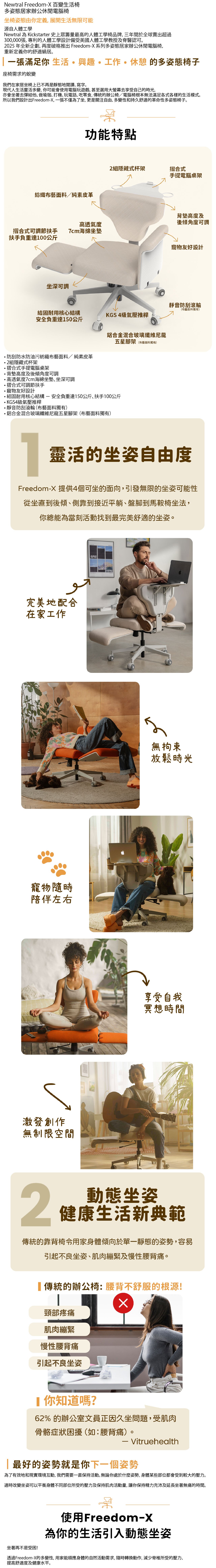 NEWTRAL Freedom-X Multi-Position Chair