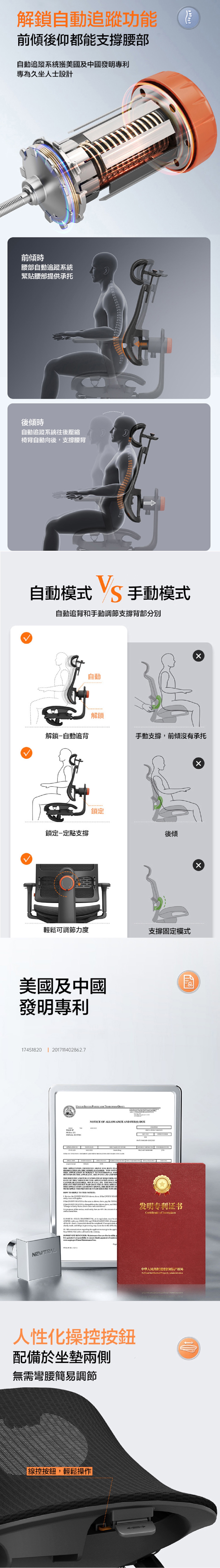 NEWTRAL MagicH 次世代腰頸自動追蹤人體工學椅 (網布版)