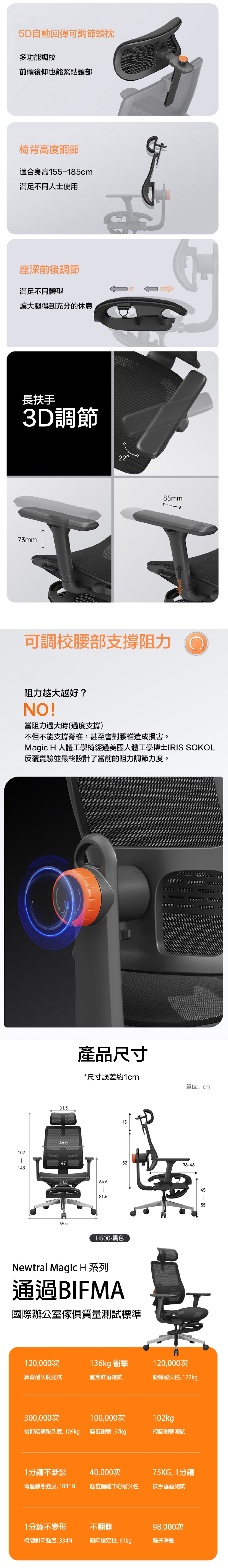 NEWTRAL MagicH 次世代腰頸自動追蹤人體工學椅 (網布版)