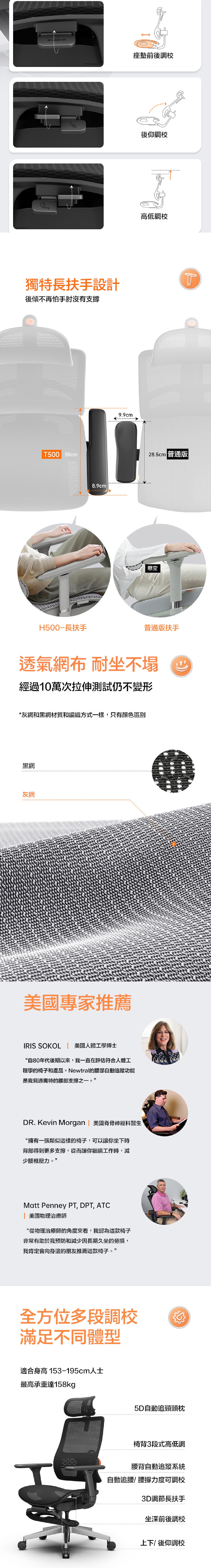 NEWTRAL MagicH 次世代腰頸自動追蹤人體工學椅 (網布版)