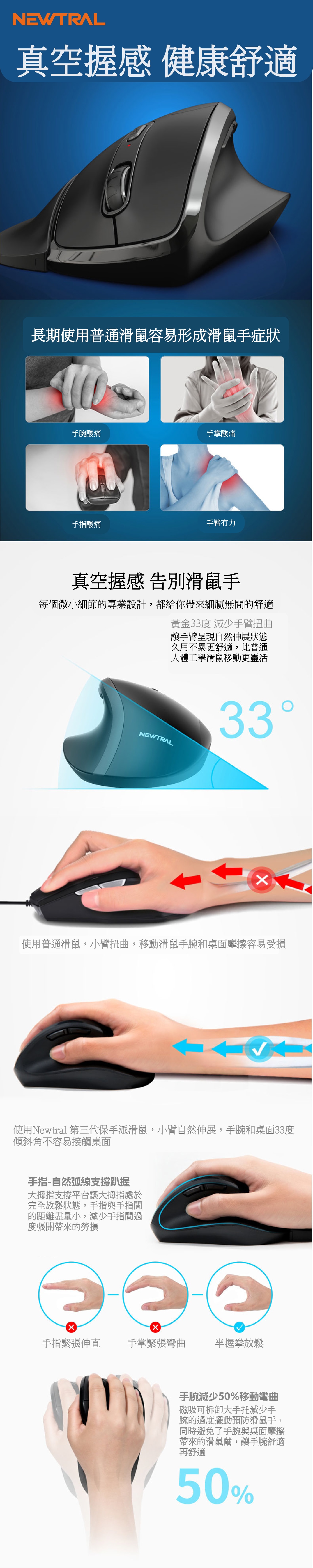 NEWTRAL The 3rd Generation Ergonomic Mouse