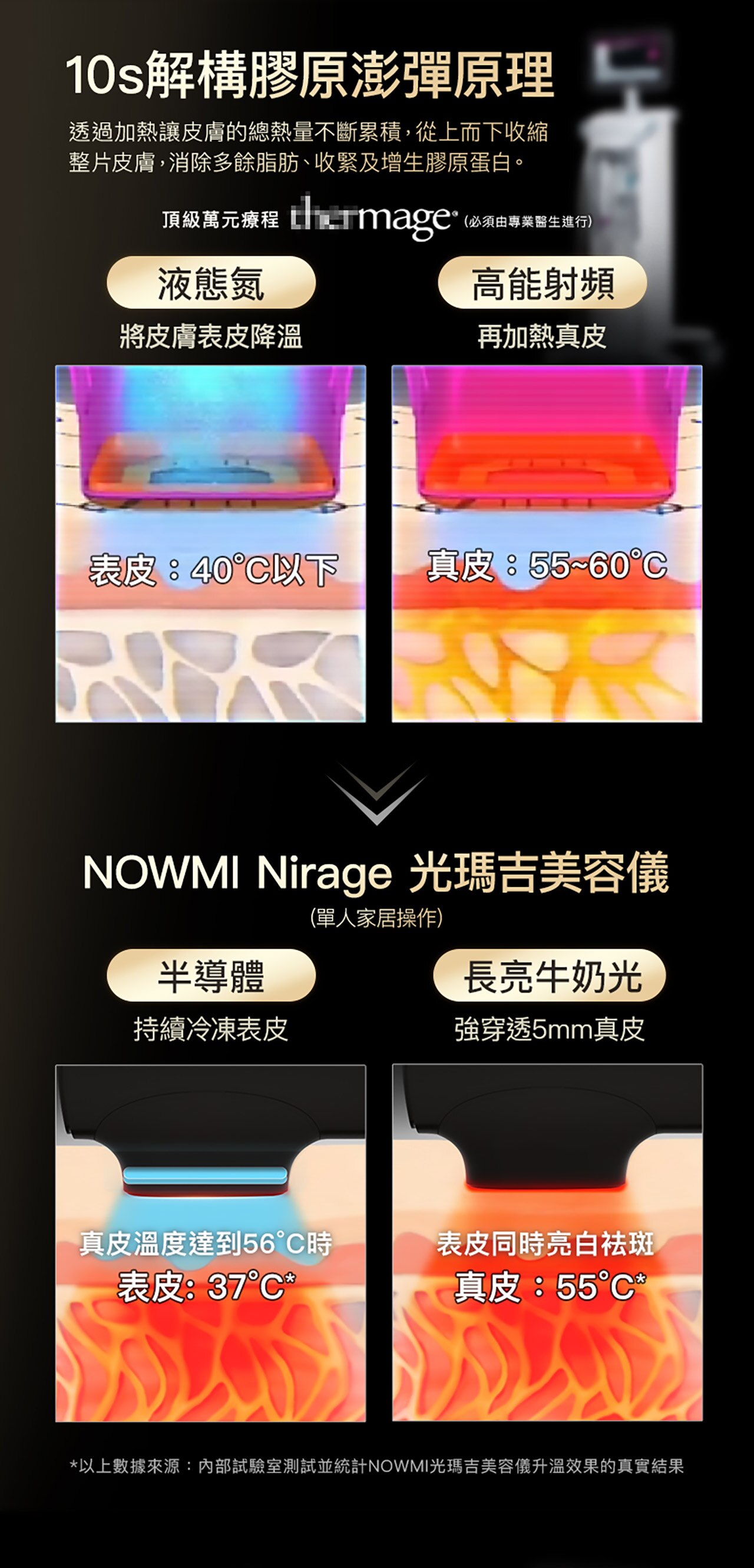 NOWMI NOW0212 Nirage Beauty Device