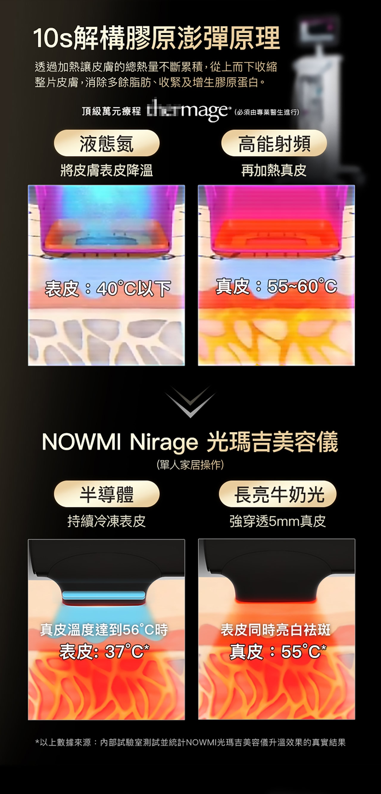 NOWMI NOW0212 光瑪吉美容儀